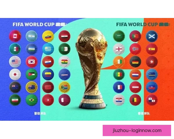 美加墨世界杯投注攻略：如何在2026年大赛中精准预测赛事结果