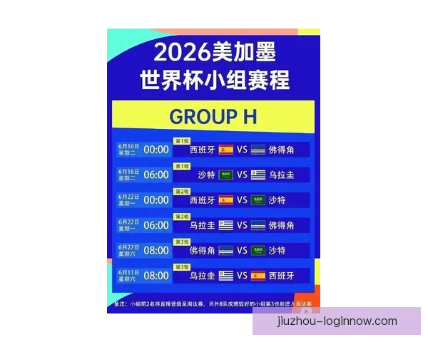2026世界杯精彩赛事预测与实时竞猜平台全攻略